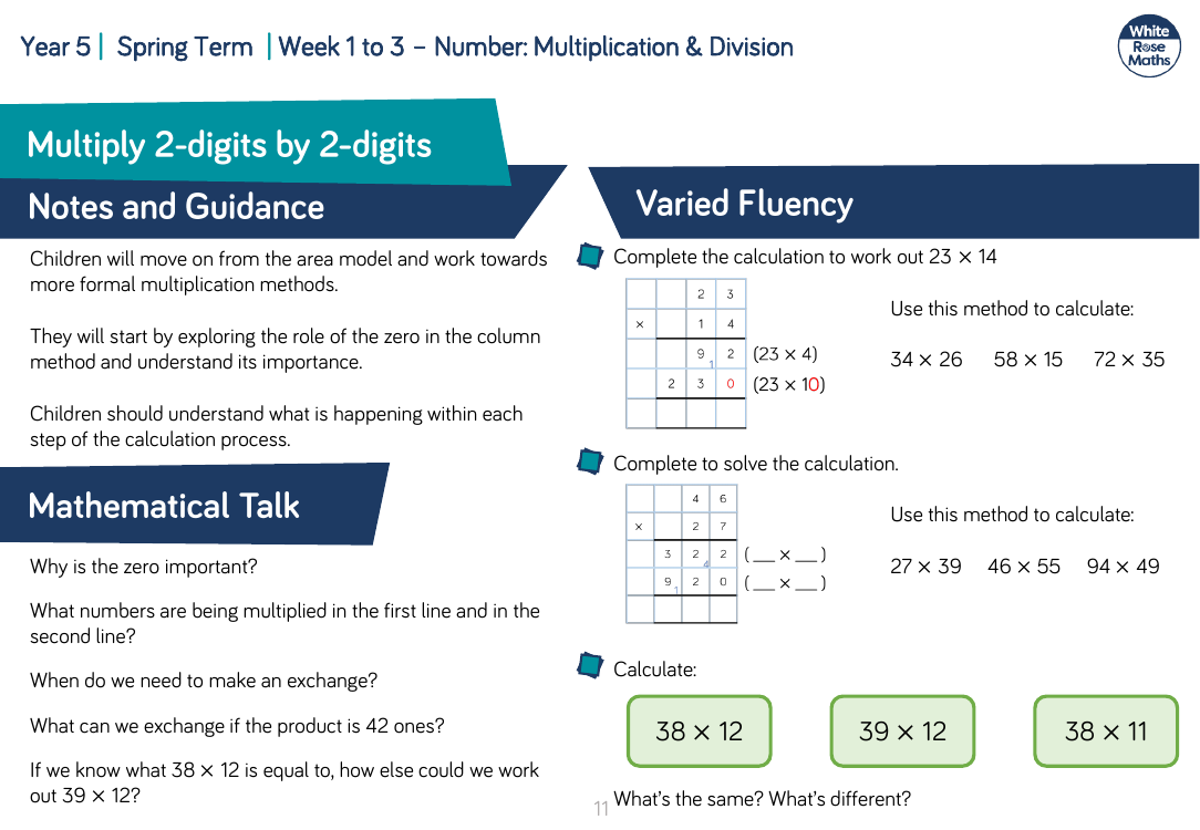 Multiply 2-digits by 2-digits: Varied Fluency