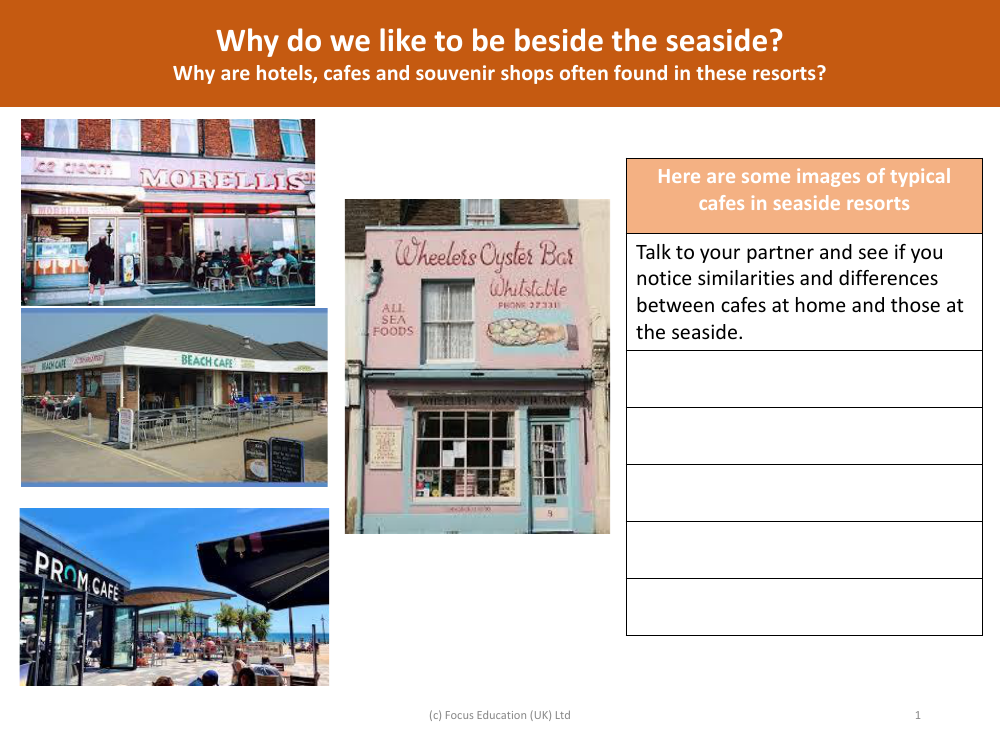 Comparing seaside cafes to home cafes - Worksheet