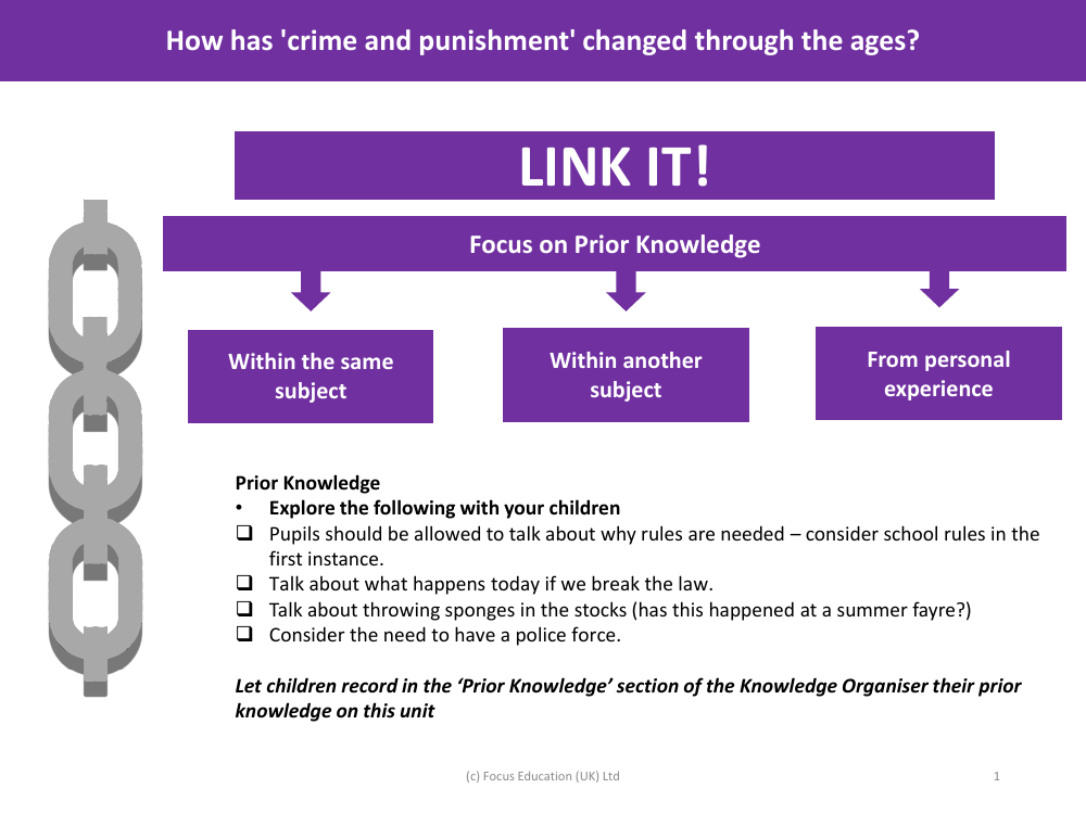 Link it! Prior knowledge - Crime and Punishment - Year 5