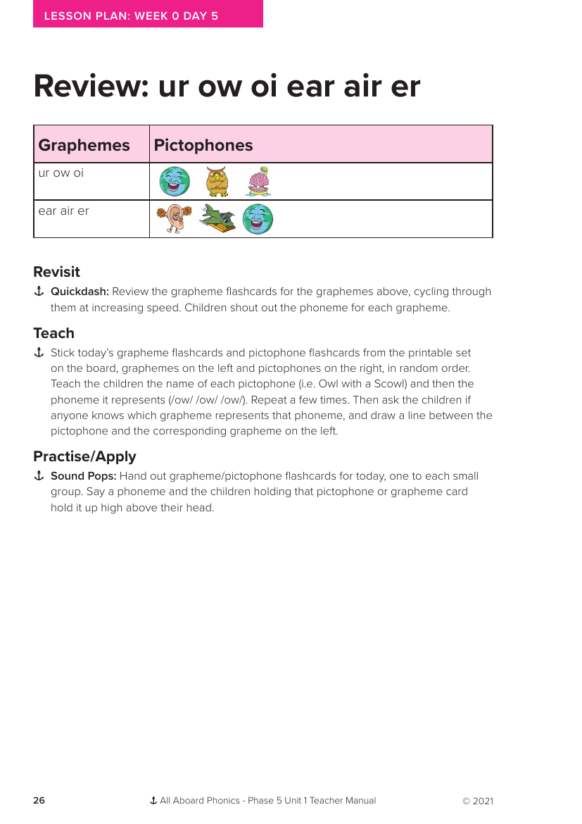 Week 0, lesson 5 Review (ur,ow,oi,ear,air,er) - Phonics Phase 5, unit 1 - Lesson plan