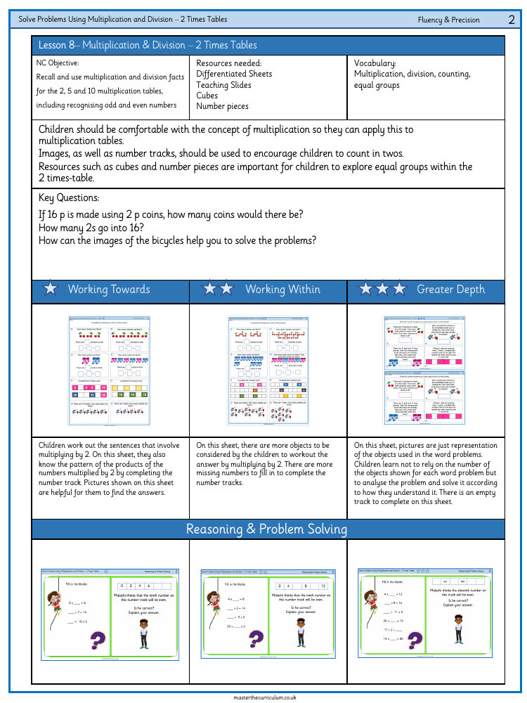 Multiplication and division - The 2 times table - Worksheet