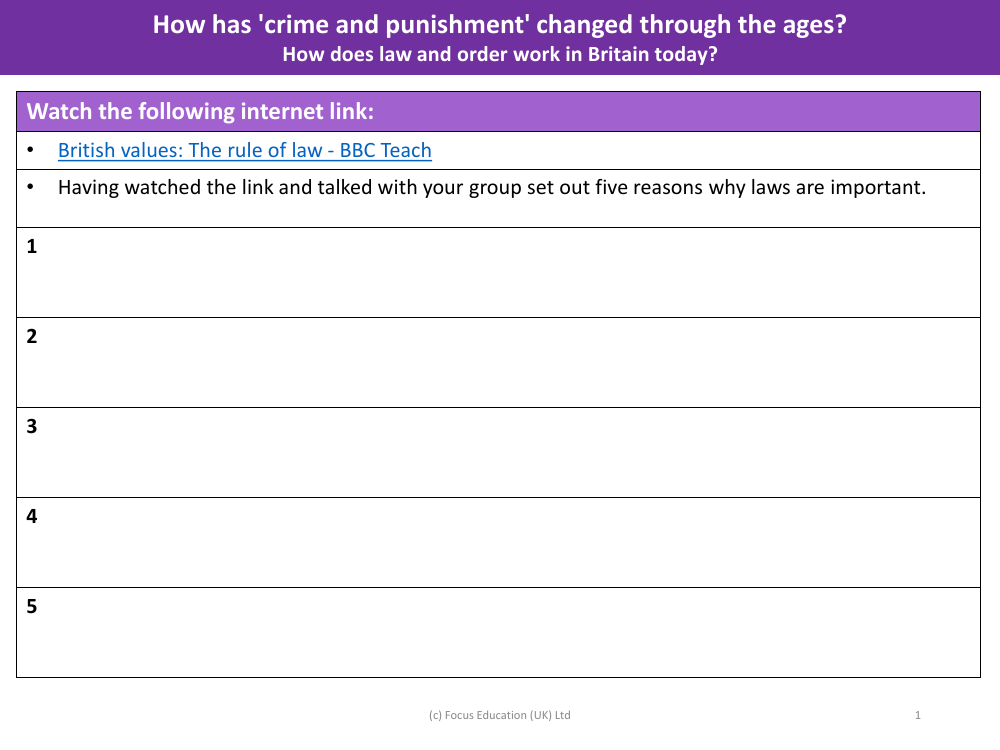 Set out 5 reasons why laws are important - Worksheet - Year 5