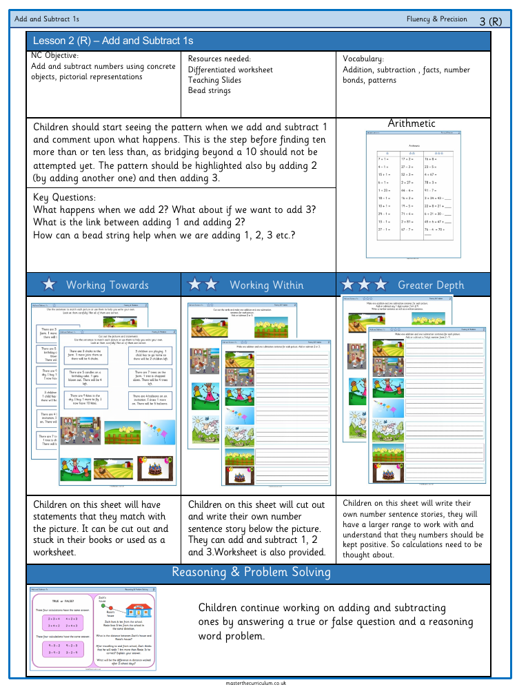 Addition and subtraction - Add and subtract 1s - Worksheet