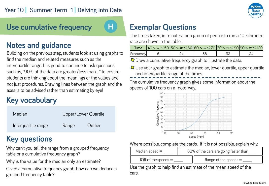 Use cumulative frequency: Questions