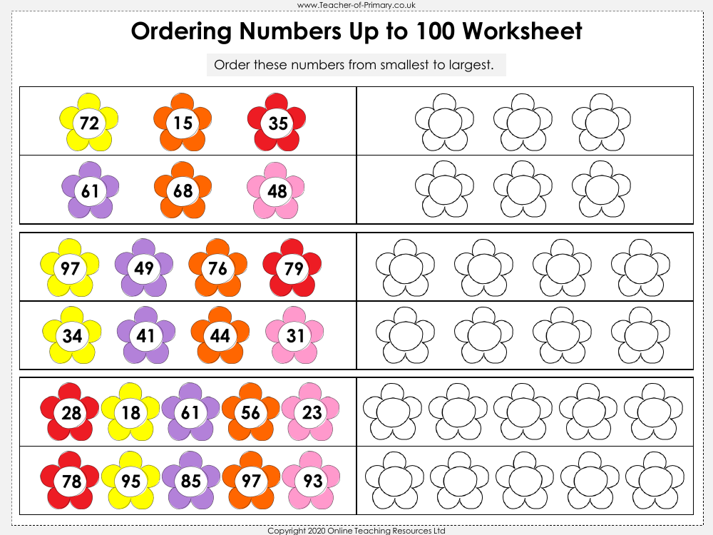 Comparing And Ordering Numbers Up To 100 Worksheet Maths Year 1