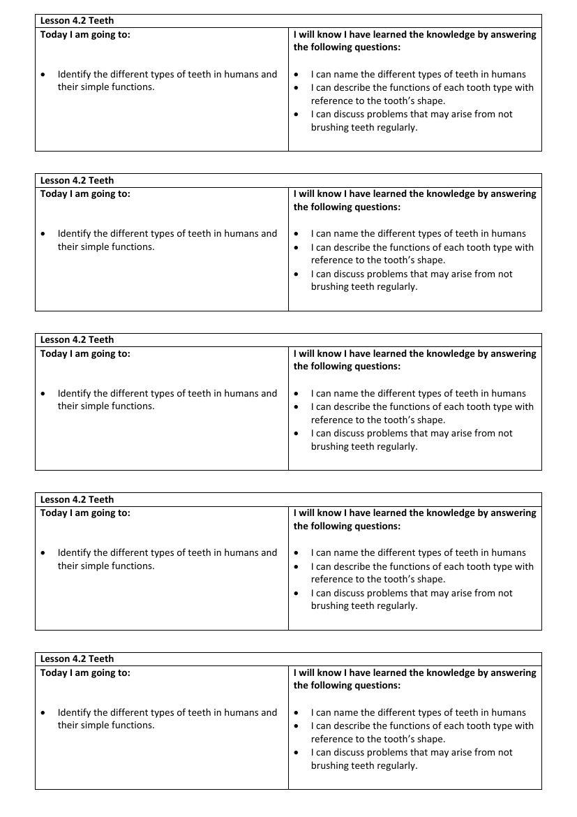 Teeth - Objectives Labels