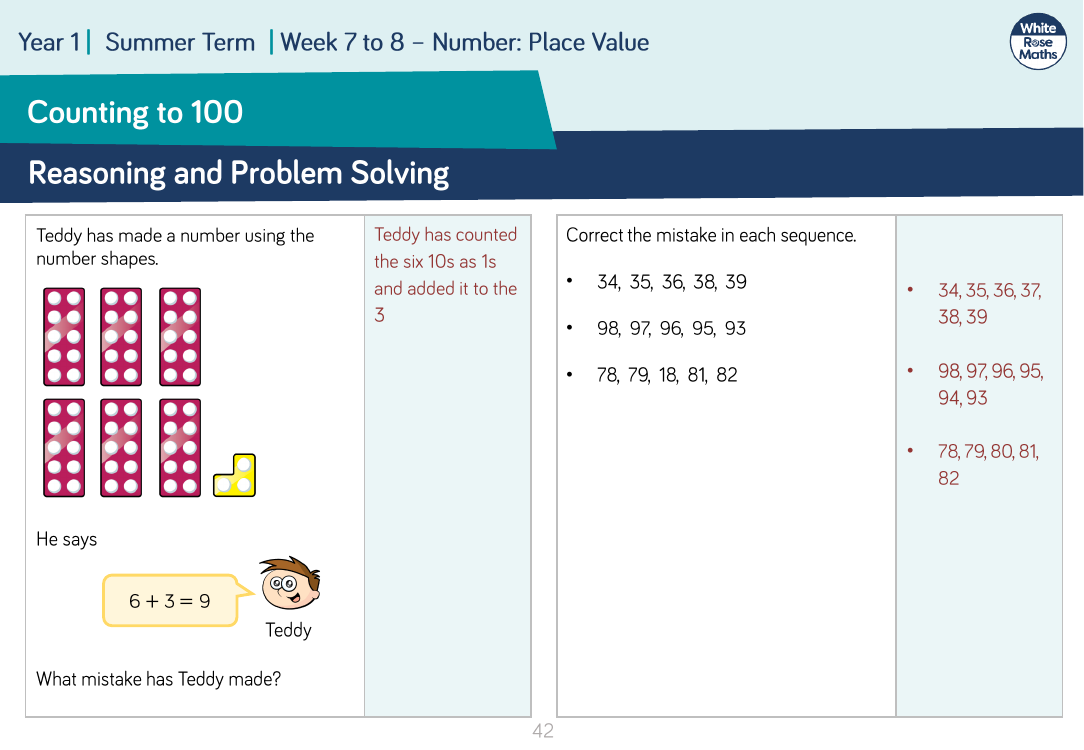 Counting to 100: Reasoning and Problem Solving