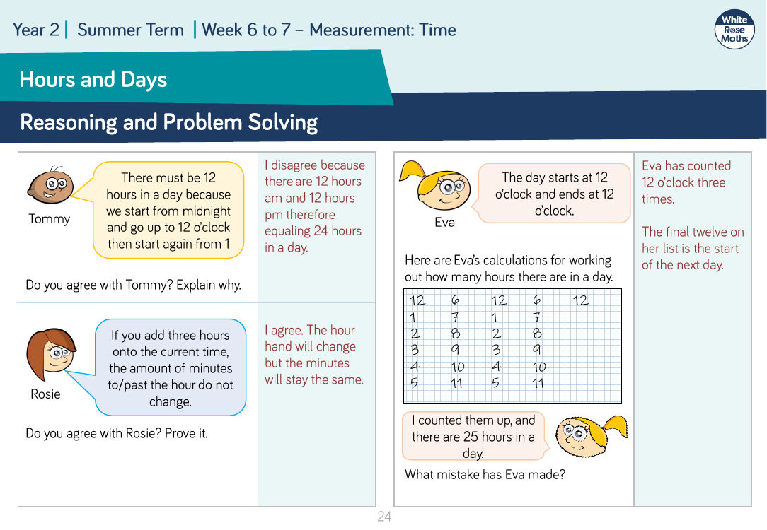 Hours and Days: Reasoning and Problem Solving