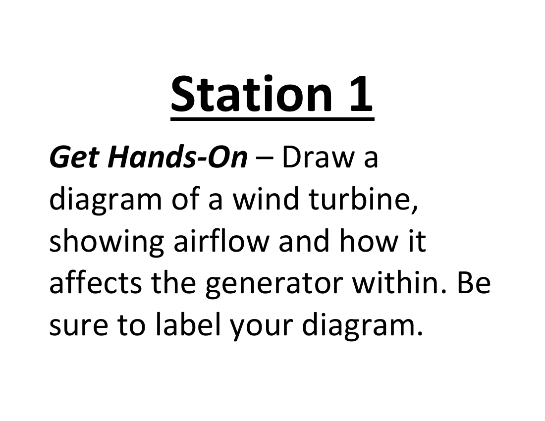 Renewable Energy - Lab Station Cards