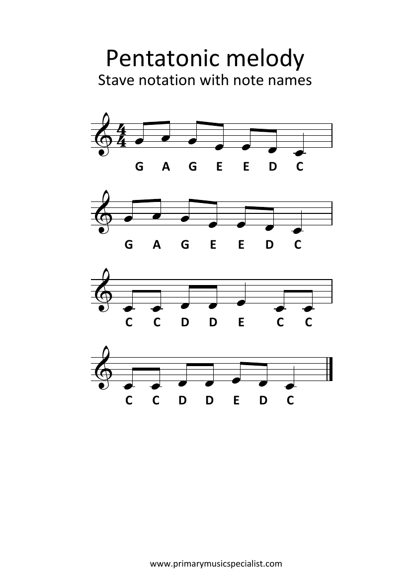 Pitch Year 5 - Pentatonic melody stave notation note names