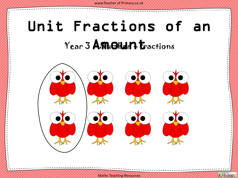 Unit Fractions of an Amount - PowerPoint