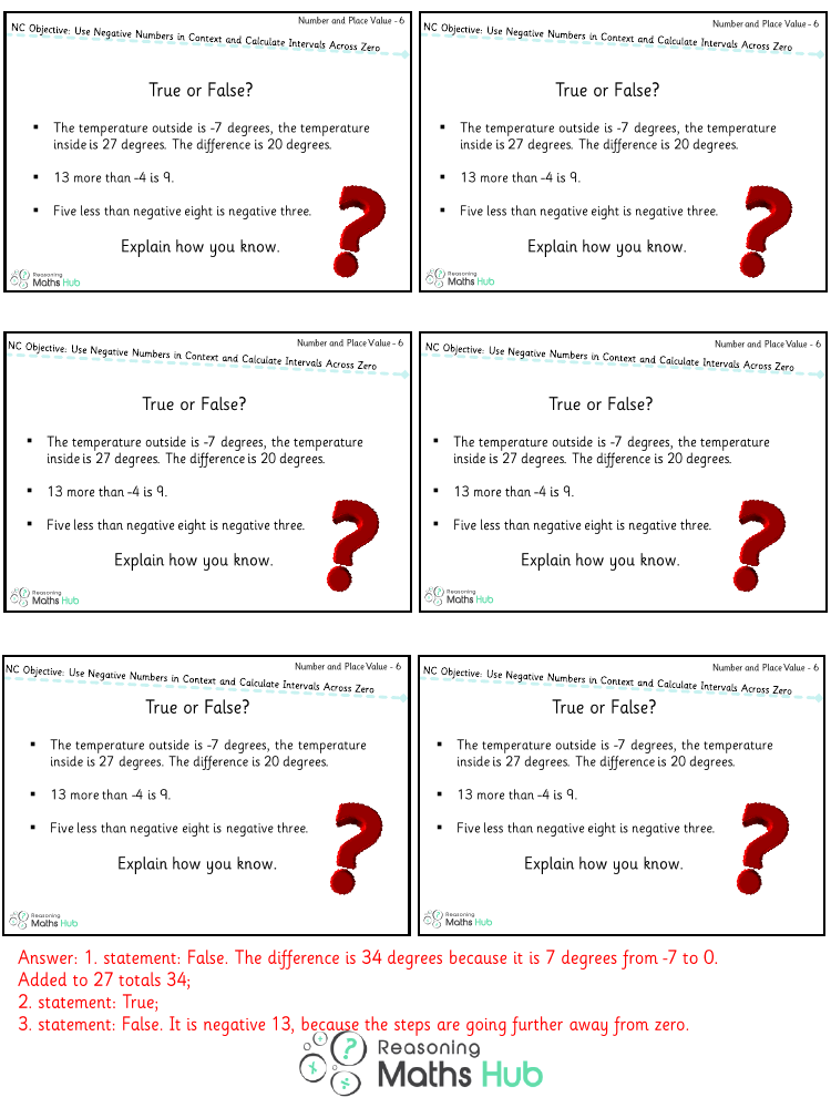 Use Negative Numbers in Context and Calculate Intervals Across Zero - Reasoning