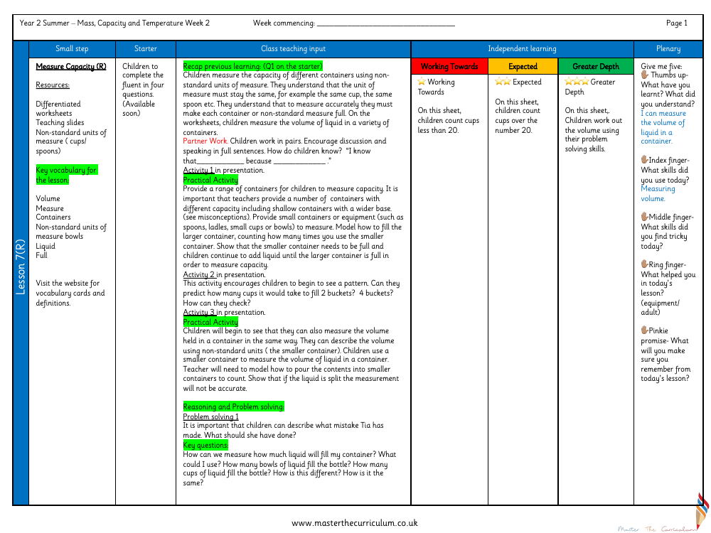 Mass, Capacity, Temperature - Measure capacity - Planning