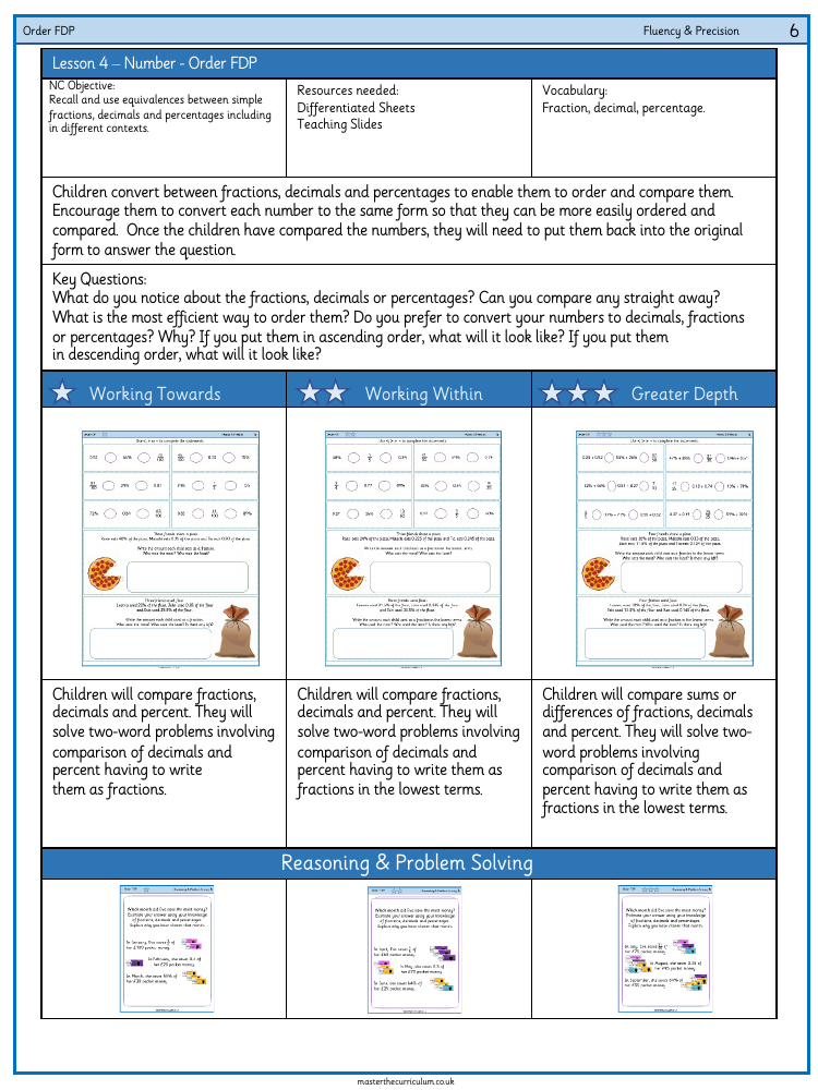 Percentages - Order Fractions, Decimals and Percentages - Worksheet