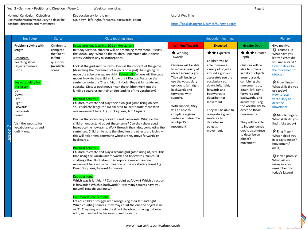 Position and direction - Describe movement and turns activity - Planning