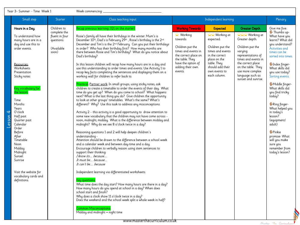 Time - Hours in a day - Planning