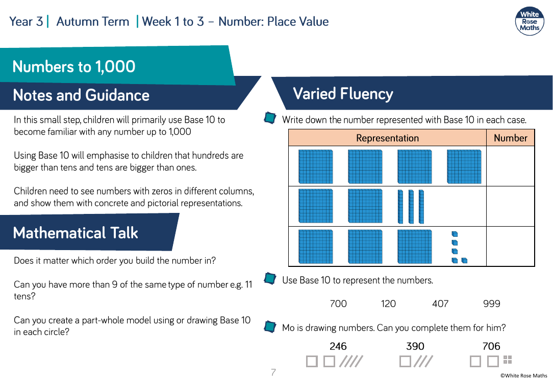 Round to the nearest 10: Varied Fluency