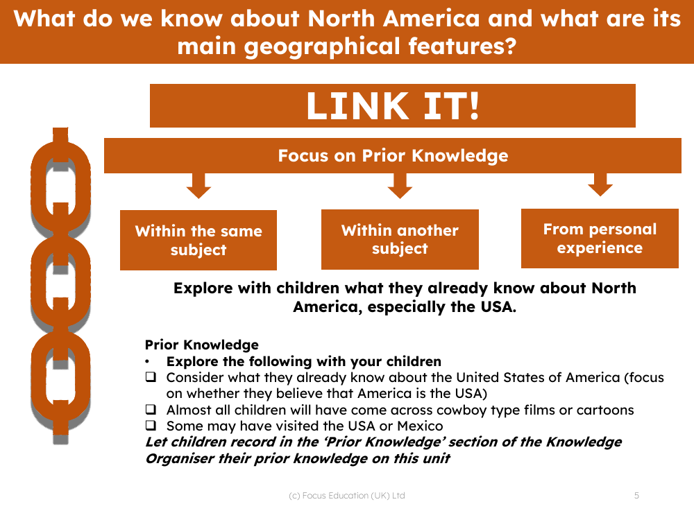 Link it! Prior knowledge - North America - 5th Grade
