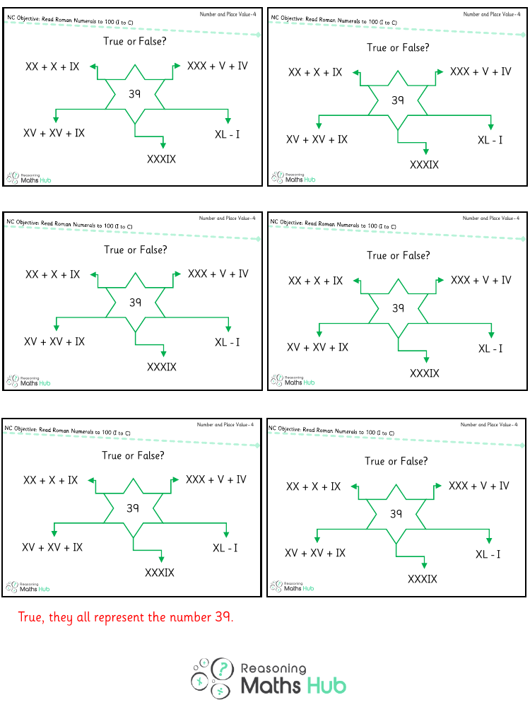 Read Roman Numerals to 100 (I to C) 4 - Reasoning