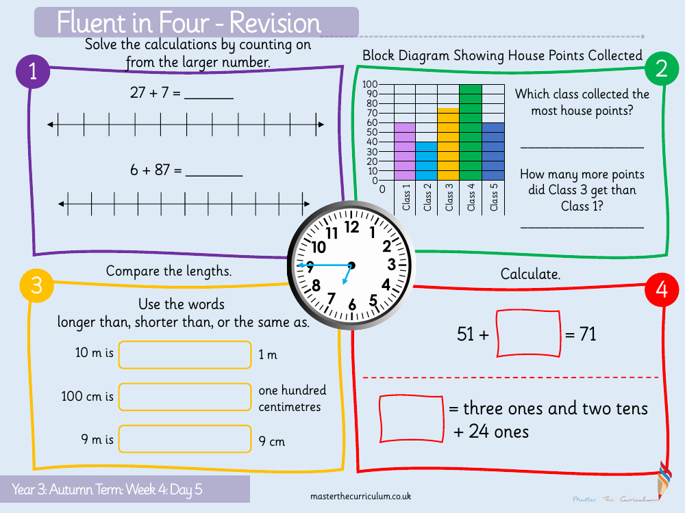 Addition and subtraction - Add three-digit and one-digit numbers crossing 10 - Starter