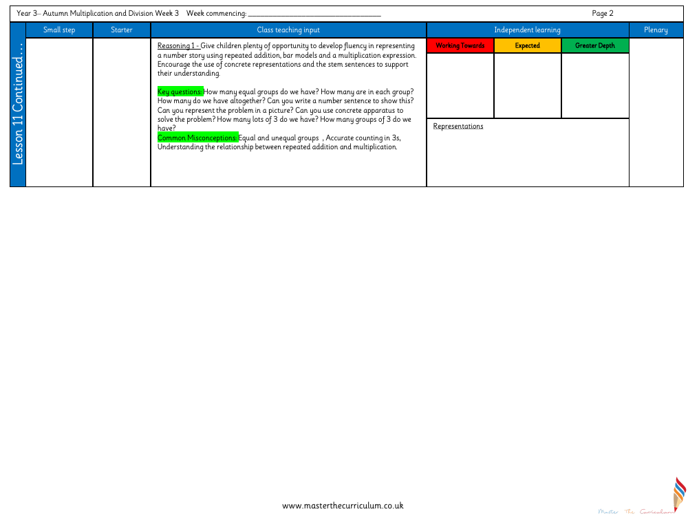 Multiplication and division - Divide by 3 - Planning