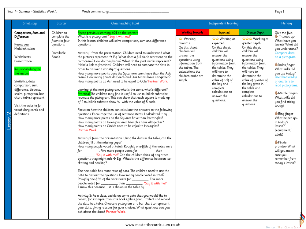 Statistics - Comparison, Sum and Difference - Planning