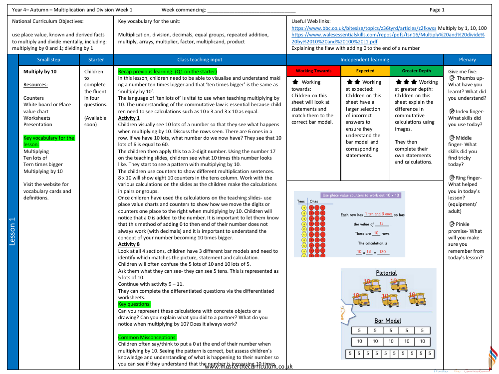 Multiplication and Division - Multiply by 10 - Planning