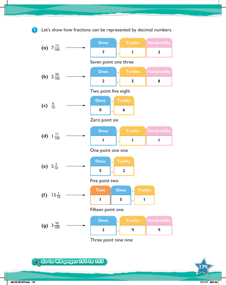 Max Maths, Year 6, Learn together, Review of place value in 1- and 2- place decimal numbers (4)