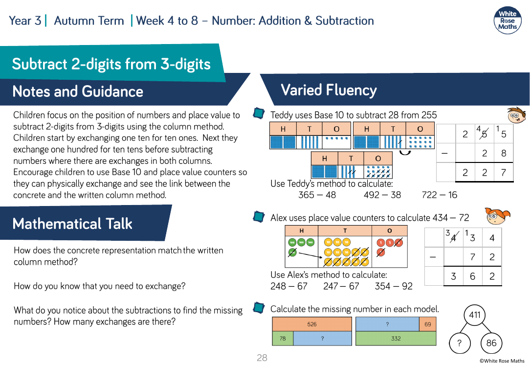 Subtract a 2-digit number from a 3-digit number â€” crossing 10 or 100: Varied Fluency