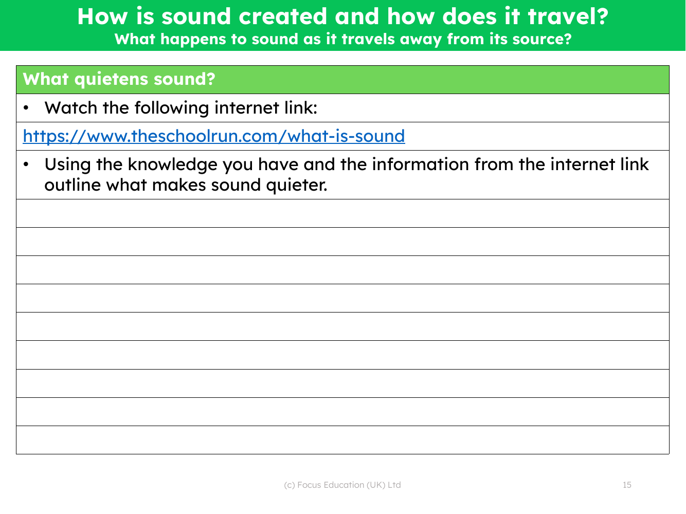 What quietens sounds? - Worksheet