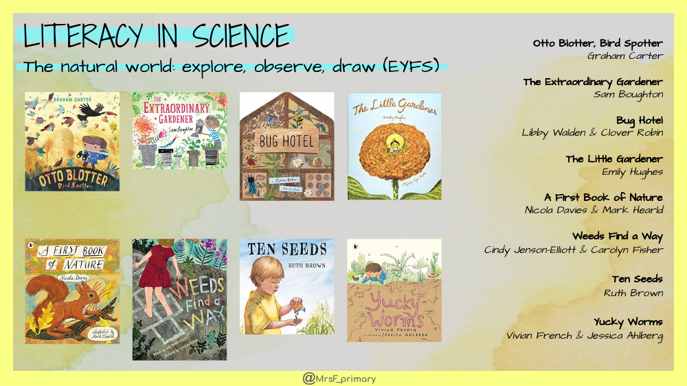 Book Lists in Science