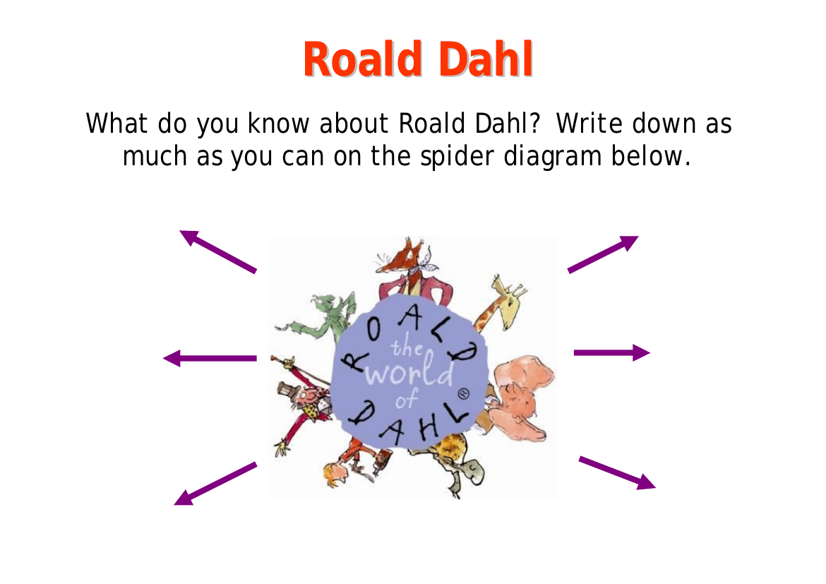 Biography and Autobiography - Lesson 2 - Roald Dahl Worksheet