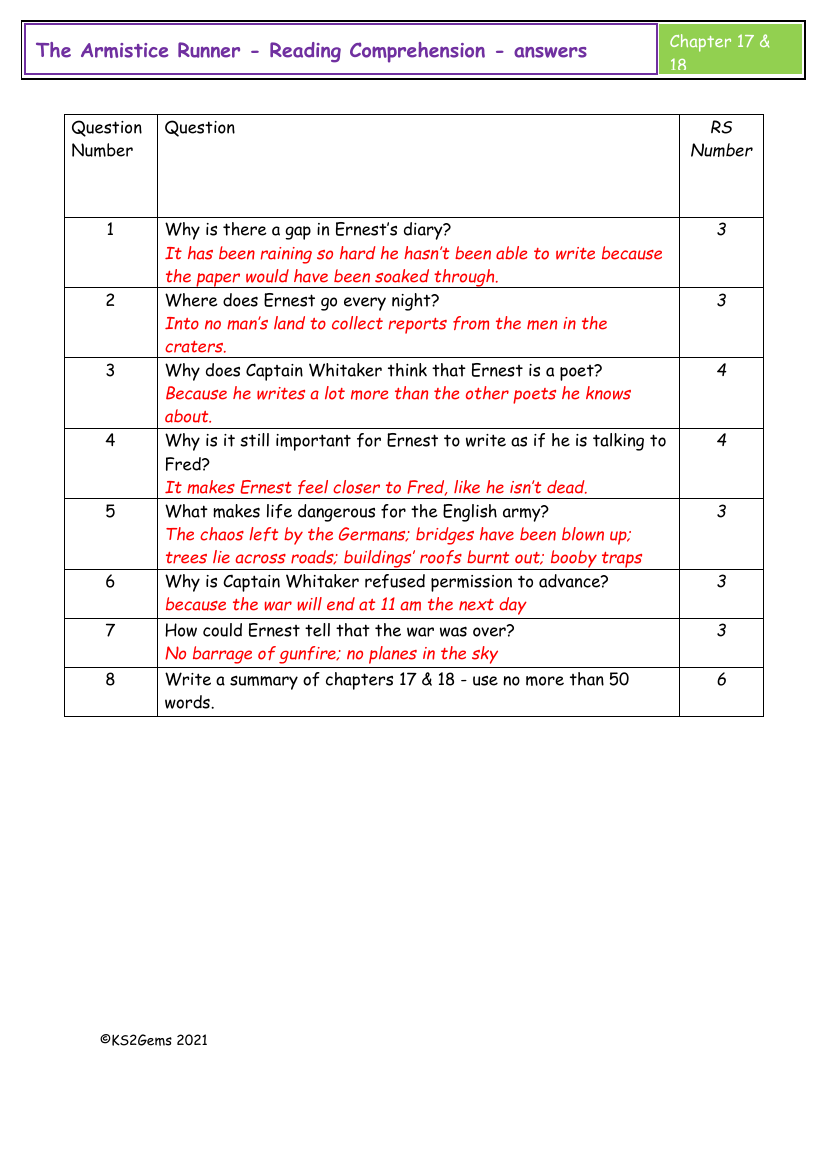 Armistice Runner - Session 9 - Reading Comprehension answers