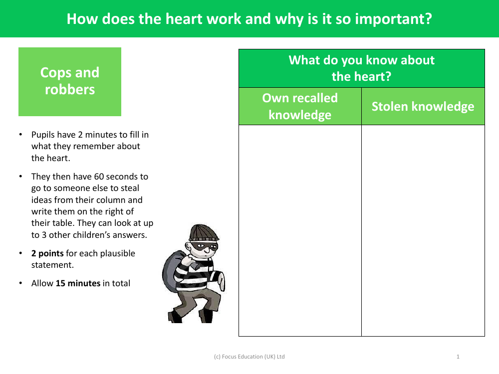 Cops and robbers - What do you know about the heart?