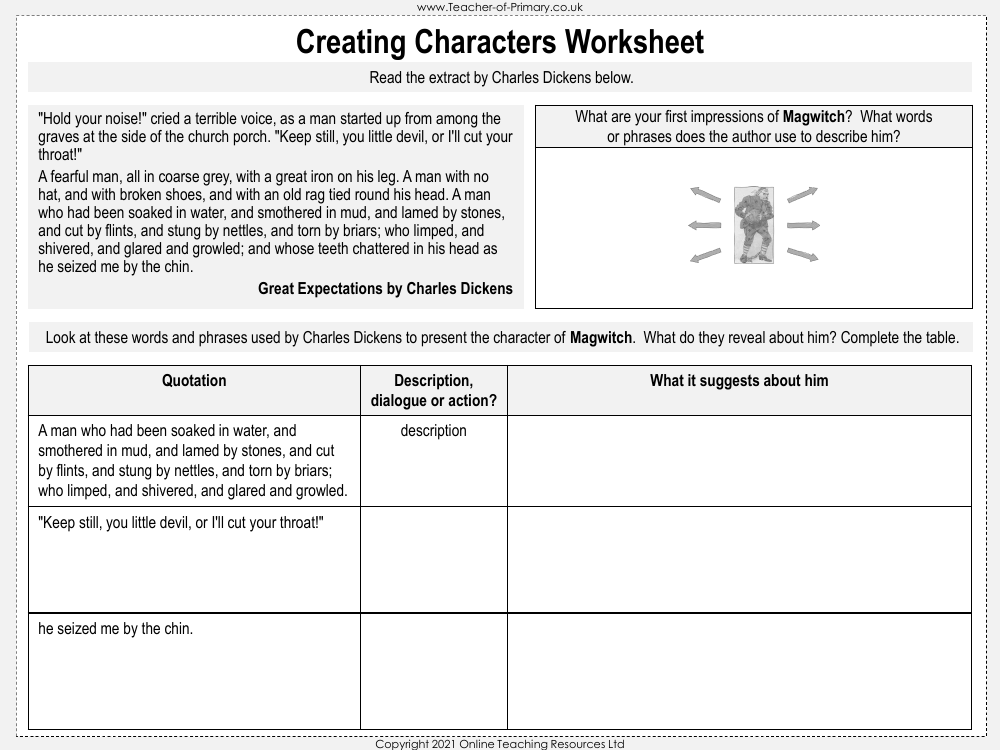 Writing Fiction - Creating Characters - Worksheet