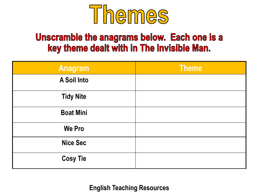 The Invisible Man - Lesson 13 - Worksheet - Themes