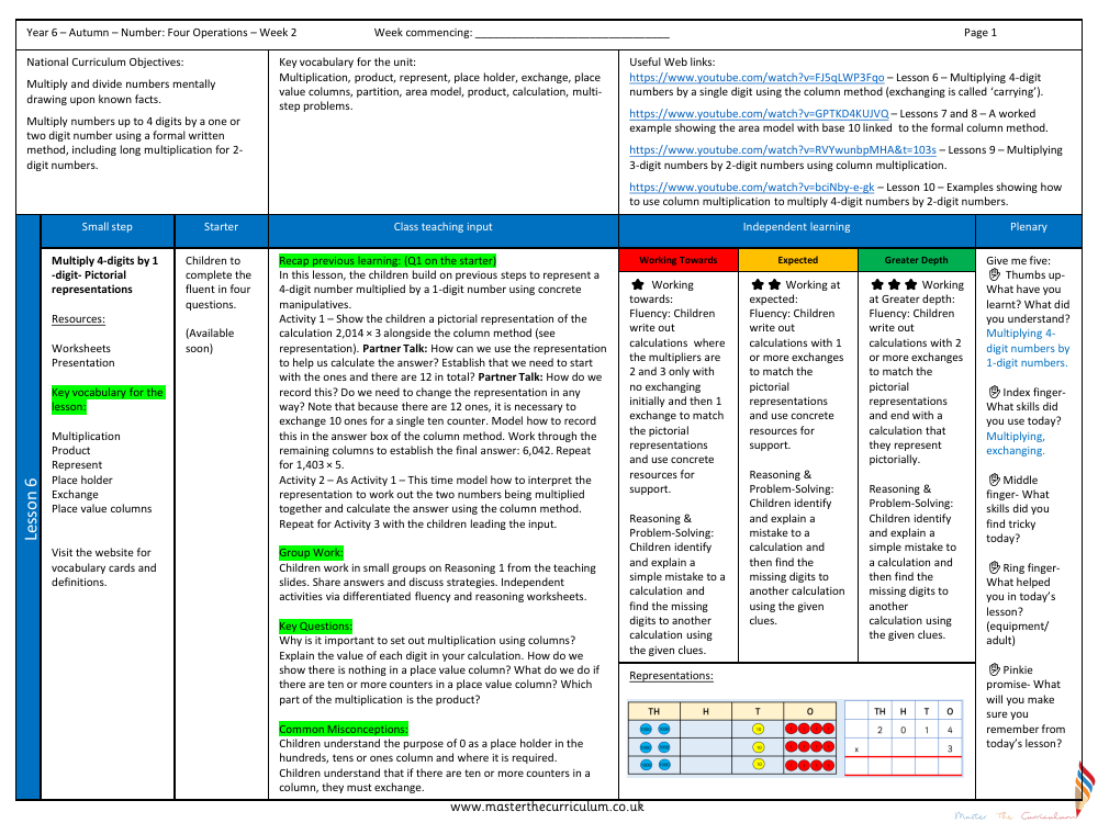 Addition, Subtraction, Multiplication and Division - Multiply 4-digits by 1-digit (Pictorial representations) - Planning