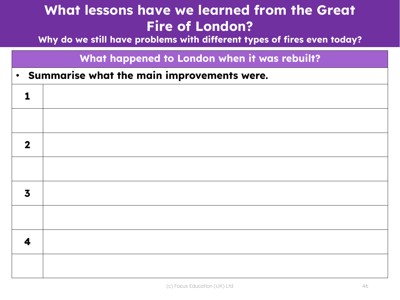 What happened to London when it was rebuilt? - Worksheet