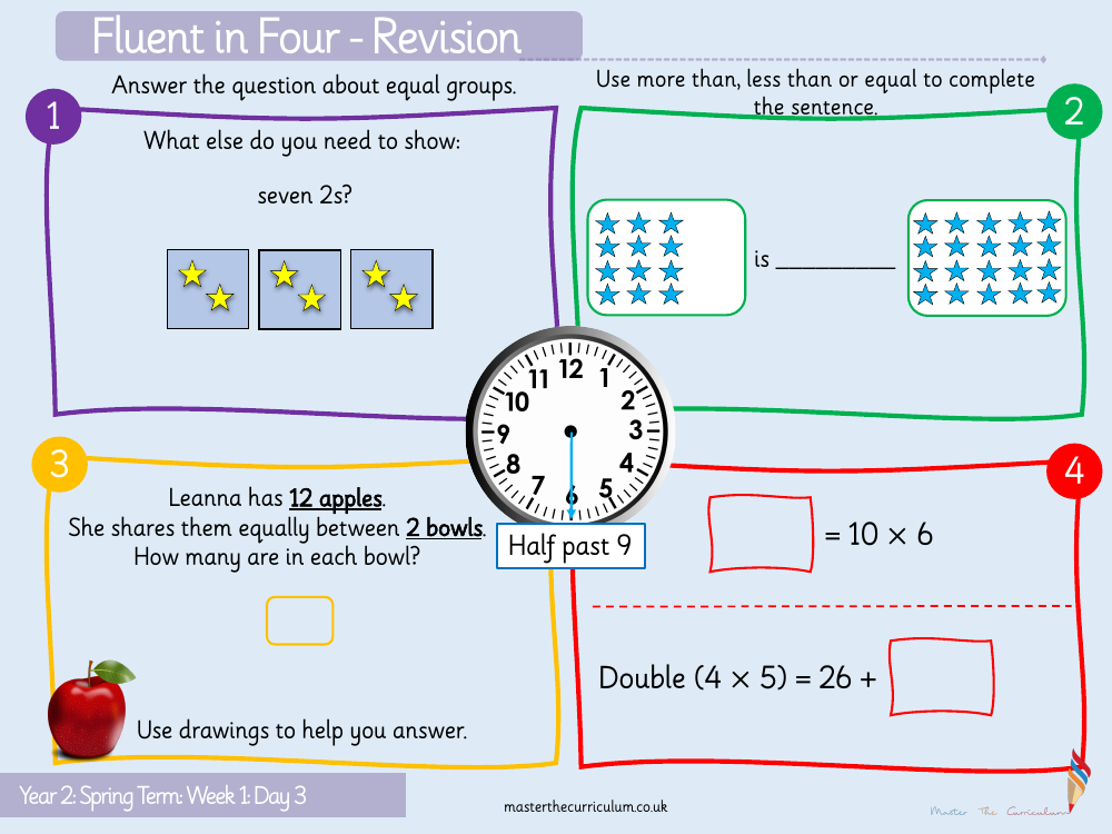 Multiplication and division - Add equal groups - Starter