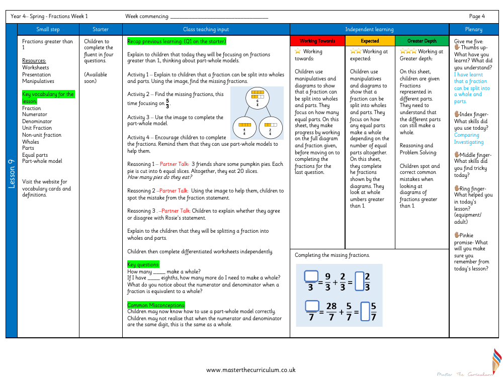 Fractions - Fractions greater than 1 - Planning