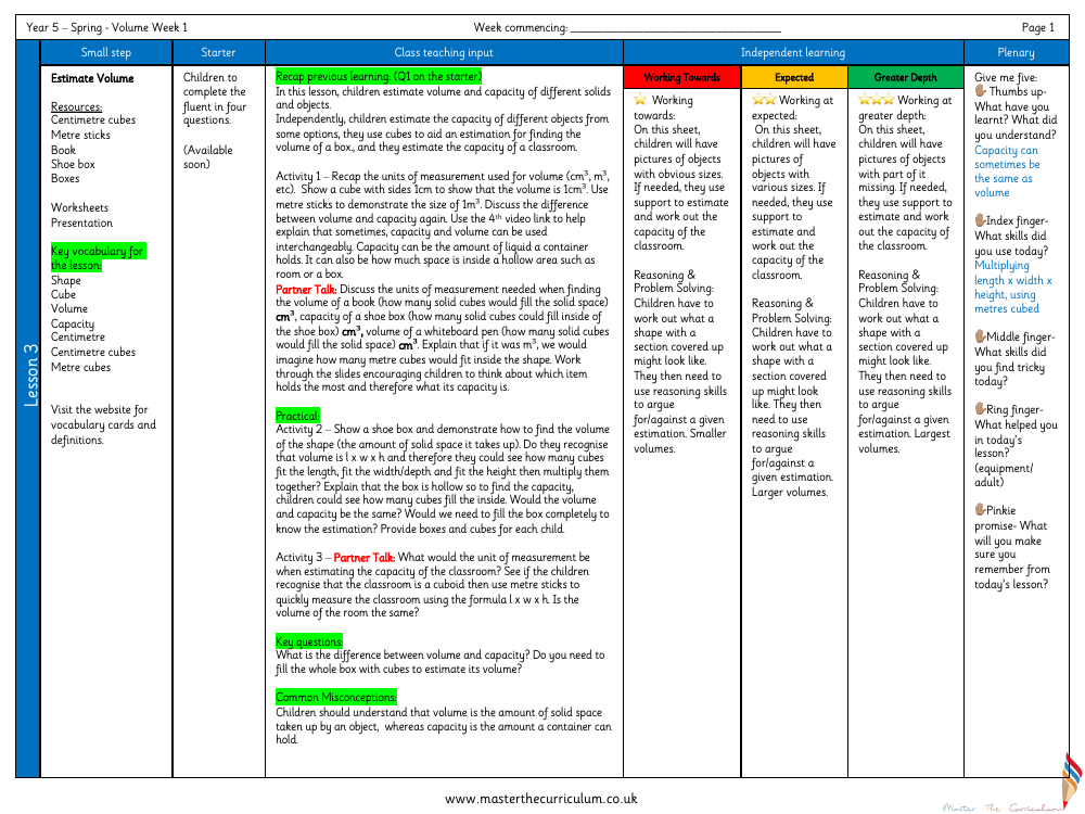 Volume - Estimate Volume - Planning