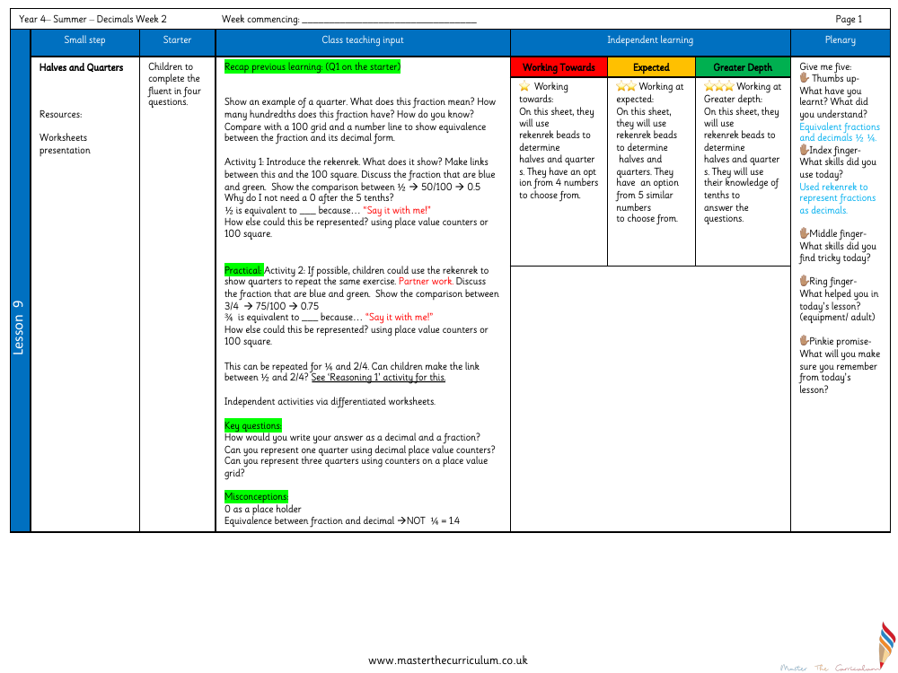 Decimals - Halves and Quarters - Planning