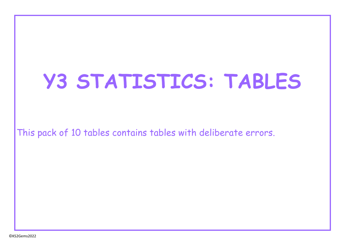 Tables with deliberate errors