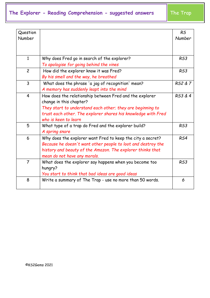 The Explorer - Session 18 - Reading Comprehension suggested answers