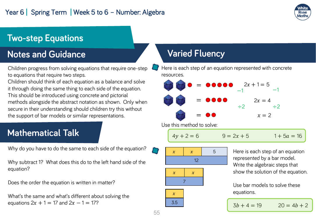 Two-step Equations: Varied Fluency