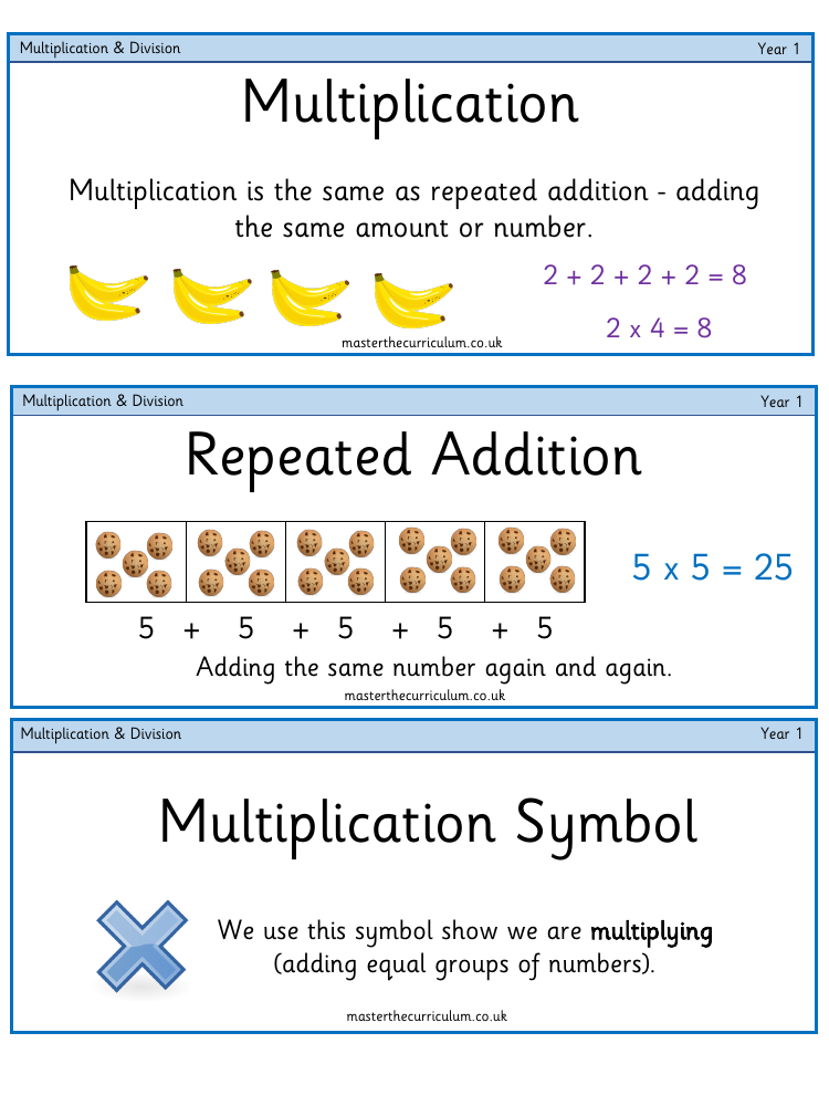 Multiplication and division - Vocabulary