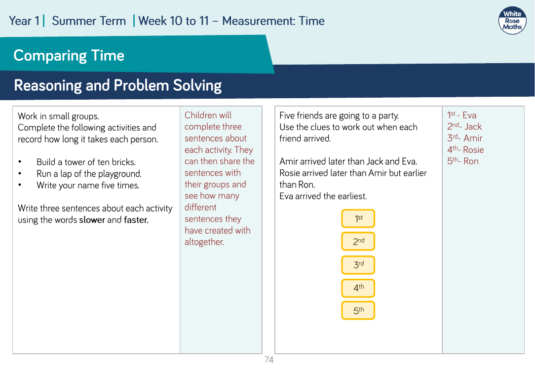 Comparing Time: Reasoning and Problem Solving