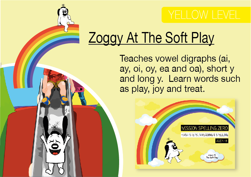 Zoggy At The Soft Play - Teacher Notes