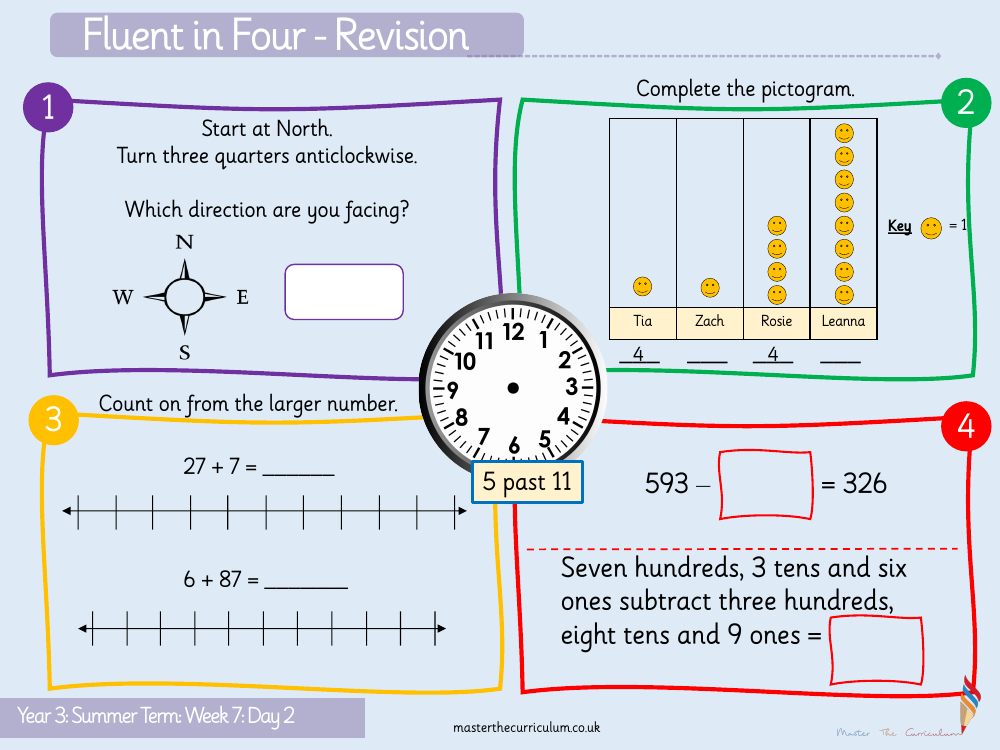 Properties of shape - Right angles in shapes​ - Starter