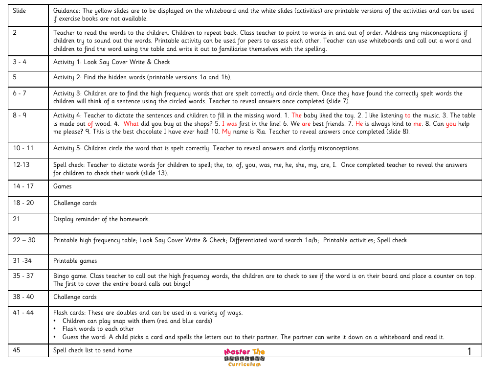 spelling-common-exceptions-word-english-year-1